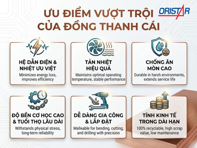 Ưu điểm vượt trội của đồng thanh cái